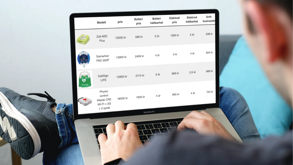 hjärtstartare pris jämförelseguide