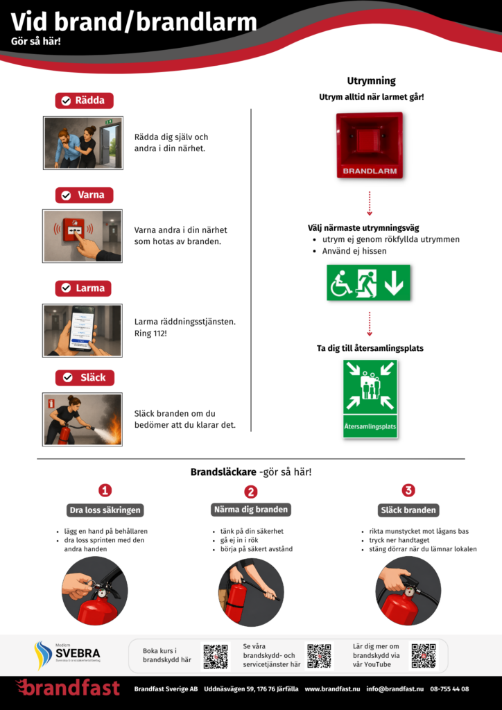 Vid brand_brandlarm handlingsplan