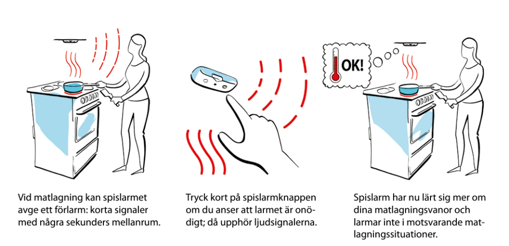 instruktion spisvarnare