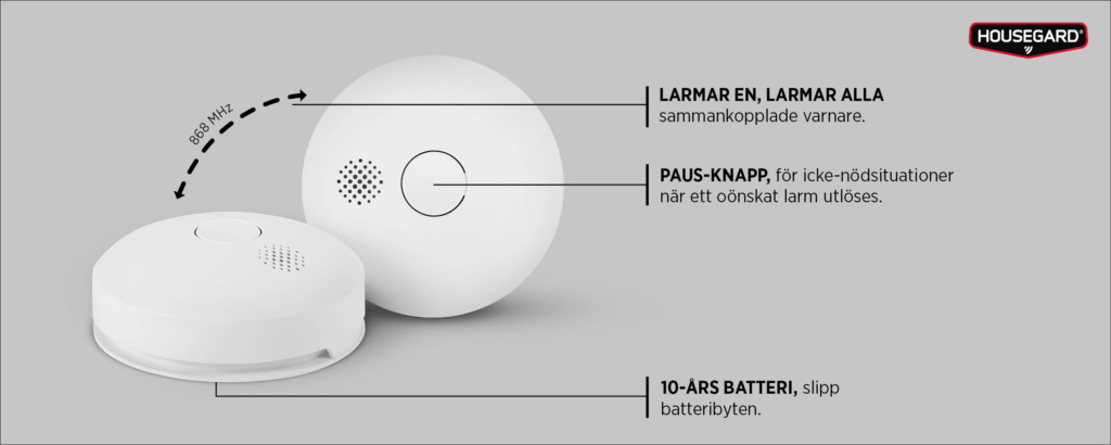 Luma seriekopplad brandvarnare Housegard